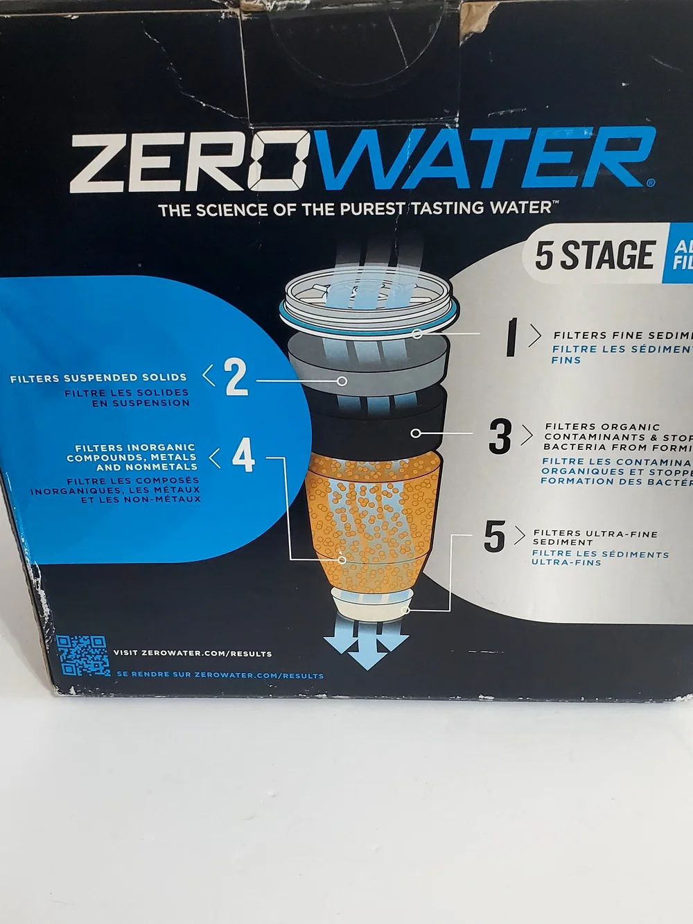 5-Stage Water Filter Pitcher – Blue/White
